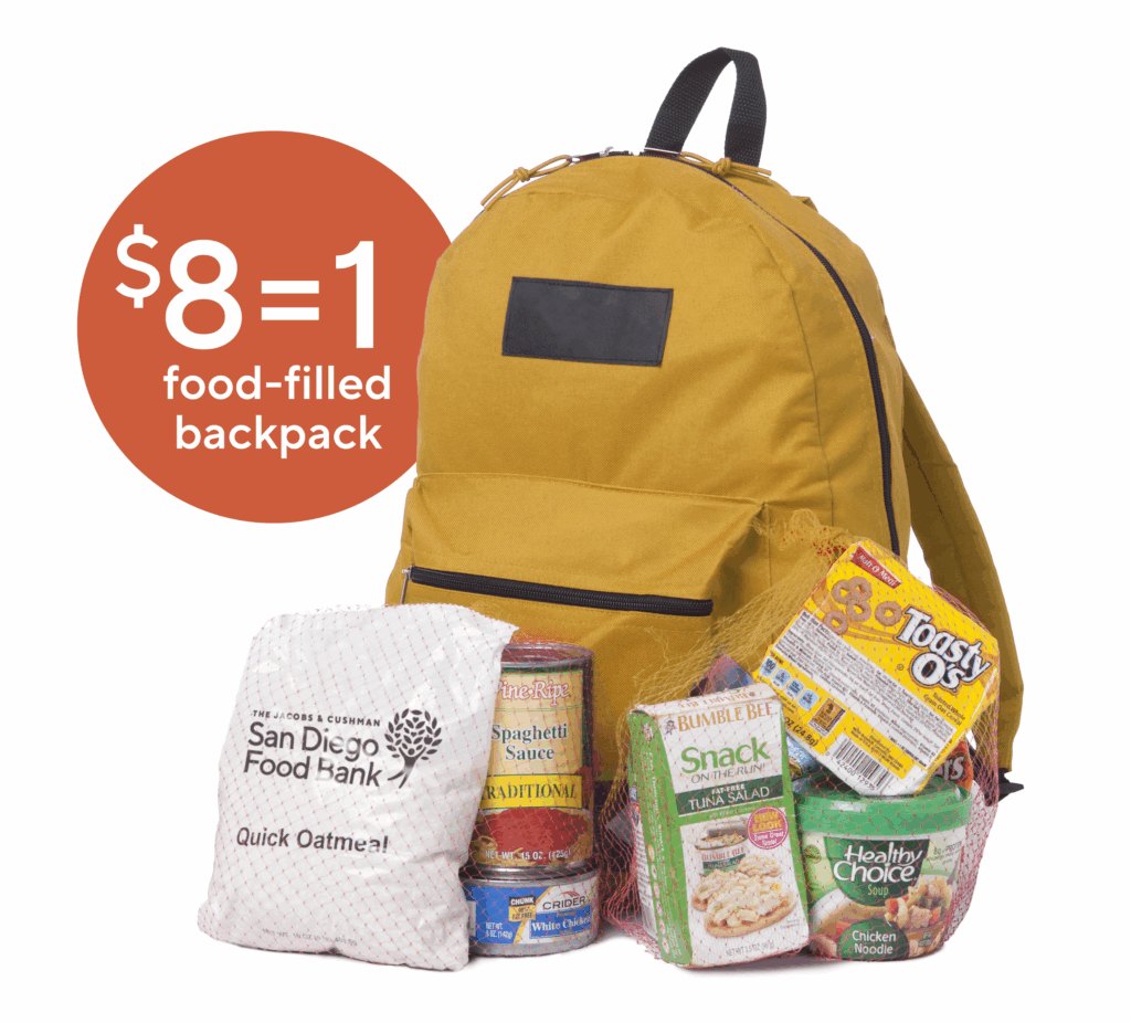 Mission Fed Food 4 Kids Campaign | San Diego Food Bank